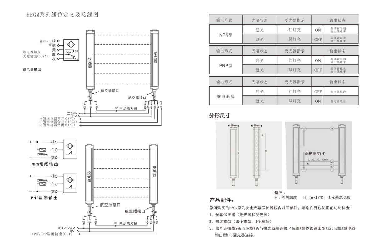 HEGM說明書3.jpg
