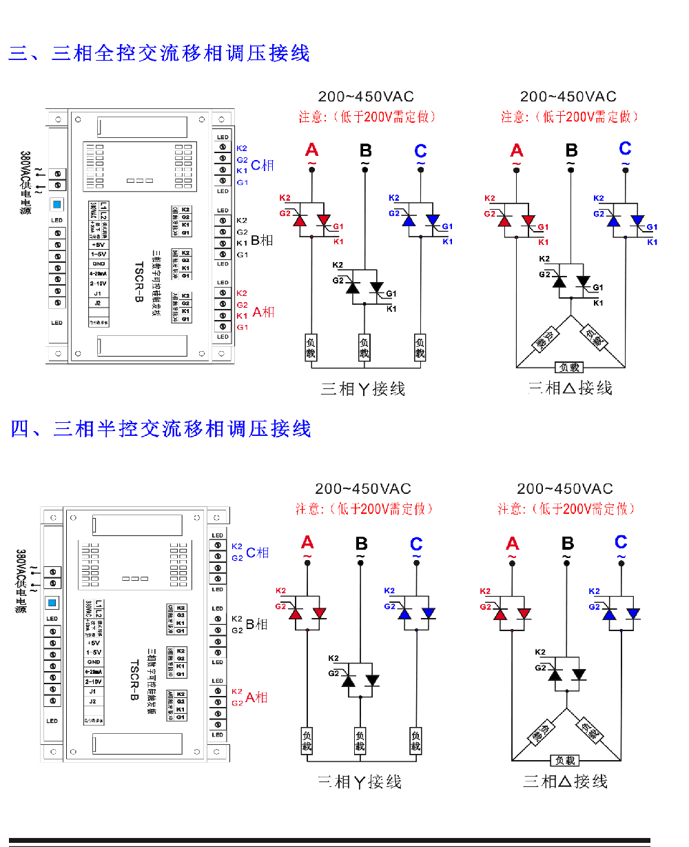 美杰爾TSCR-B說明書-2 拷貝.jpg